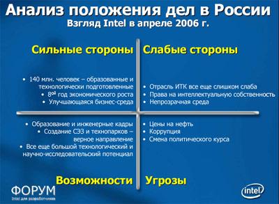 Форум Intel для разработчиков, Москва, 2006., фото 14