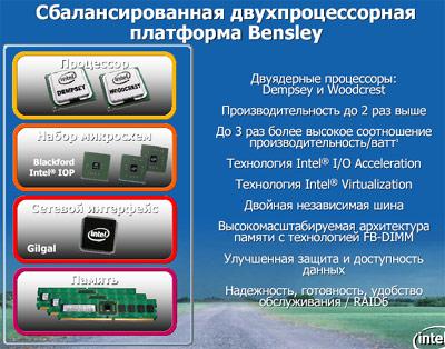 Форум Intel для разработчиков, Москва, 2006., фото 25