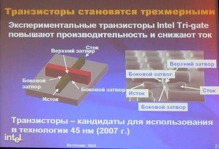 Форум Intel для разработчиков (Intel Developer Forum) 2003, фото 18