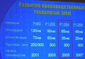 Форум Intel для разработчиков 2004 в Москве, фото 26