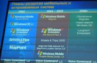 Форум Intel для разработчиков 2004 в Москве, фото 36