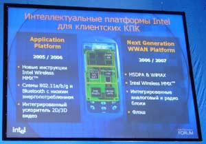 Форум Intel для разработчиков 2004 в Москве, фото 42
