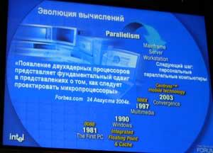 Форум Intel для разработчиков 2004 в Москве, фото 13