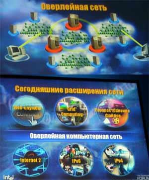 Форум Intel для разработчиков 2004 в Москве, фото 19