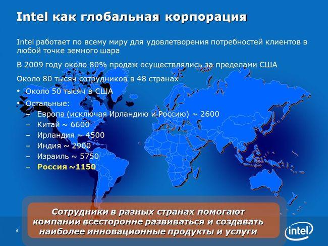 Intel в Нижнем Новгороде, фото 5