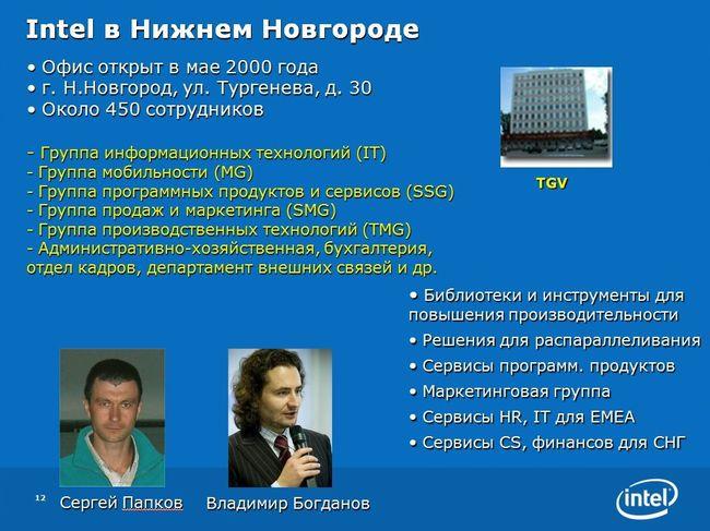 Intel в Нижнем Новгороде, фото 10