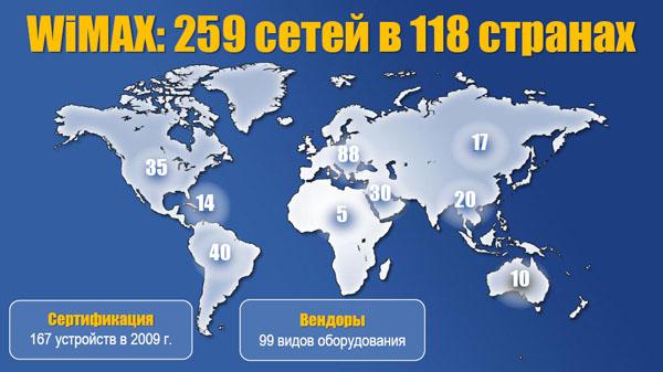 Презентация Intel и Yota, фото 4