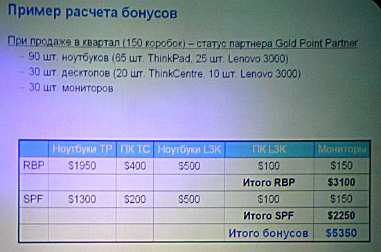 Lenovo, фото 10