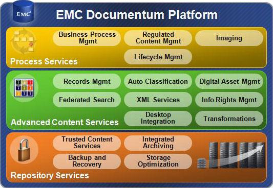 Конференция EMC & Microsoft, фото 5