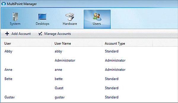 Презентация Microsoft MultiPoint Server 2010 и HP Multiseat, фото 3