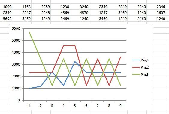 Старт Microsoft Office 2010, фото 5