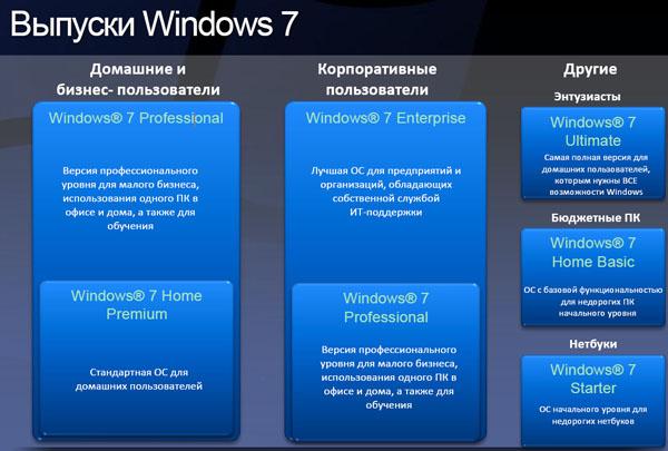 Пресс-семинар Windows Club, фото 3