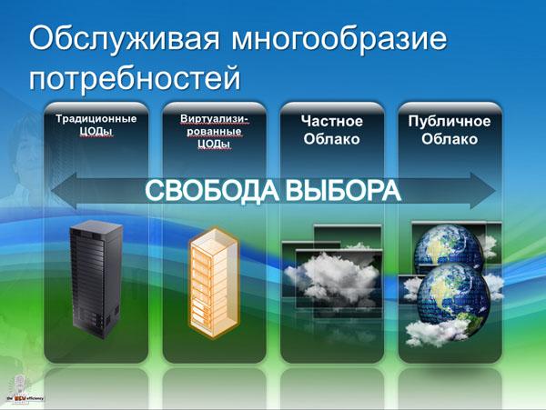 Конференция Microsoft «Платформа-2010», фото 7