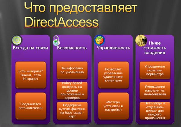 Конференция Microsoft «Платформа 2010», фото 3