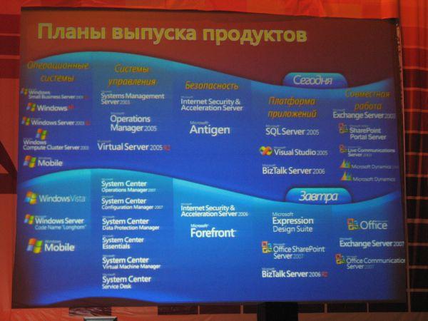 Репортаж с ежегодной конференции Microsoft, фото 15