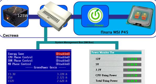 Новинки MSI — ноутбуки и системные платы, фото 10