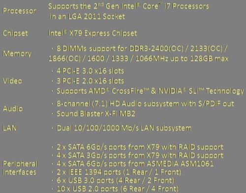 Презентация системных плат MSI на чипсете X79 Express:, фото 9