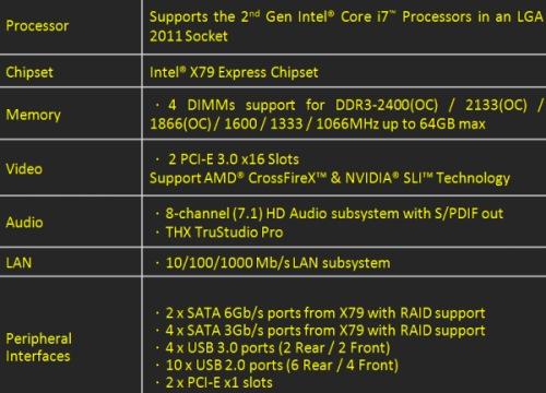 Презентация системных плат MSI на чипсете X79 Express:, фото 3