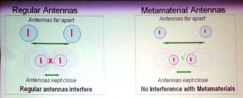 NETGEAR, фото 4