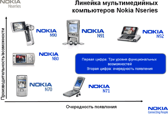 Итальянец в России., фото 6