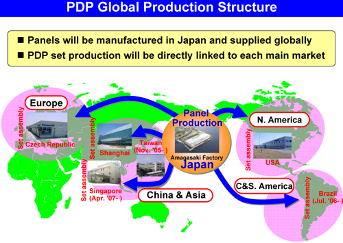 amagasaki-pdp-plant-3-4