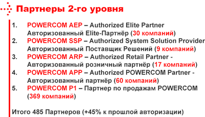 POWERCOM подводит итоги первого полугодия 2007 года, фото 10