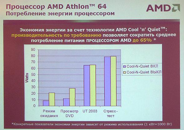 AMD идет в массы с 64-разрядными платформами, фото 4