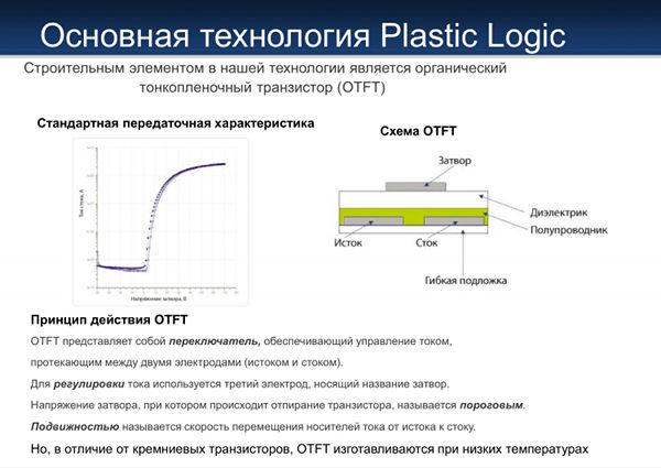 Plastic Logic Open Technology Day, фото 6