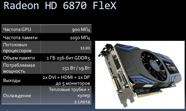 Sapphire завершила 6000-ю серию графических карт на базе чипсетов AMD, фото 4
