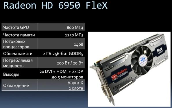 Sapphire завершила 6000-ю серию графических карт на базе чипсетов AMD, фото 3