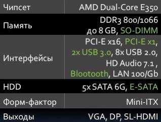 Sapphire завершила 6000-ю серию графических карт на базе чипсетов AMD, фото 10