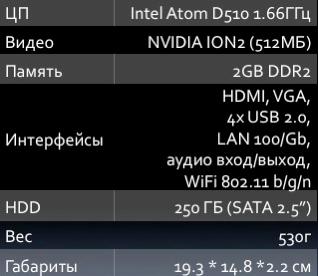 Sapphire завершила 6000-ю серию графических карт на базе чипсетов AMD, фото 17