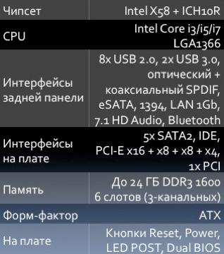 Sapphire завершила 6000-ю серию графических карт на базе чипсетов AMD, фото 15