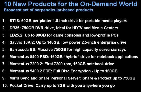 10 новых продуктов Seagate, фото 12
