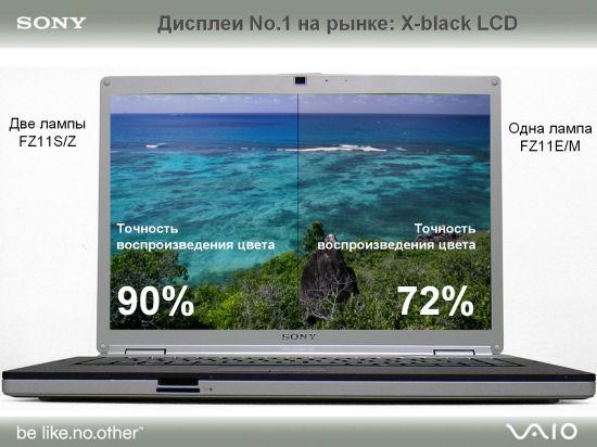 Представление новых линеек ноутбуков Sony, фото 20
