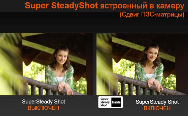 Дебют Sony в сегменте цифровых зеркальных камер, фото 4