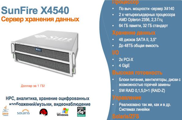 Пресс-конференция Sun: главные новости 2008 года, фото 11