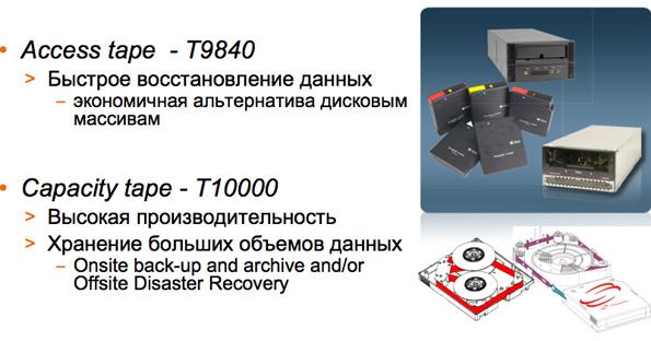 Пресс-конференция Sun: главные новости 2008 года, фото 17