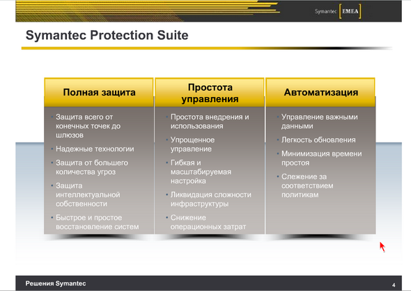 Одна «лицензия» на всю защиту от Symantec, фото 3