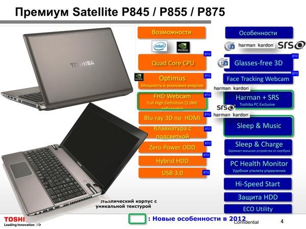 Toshiba в 2012 году:, фото 31