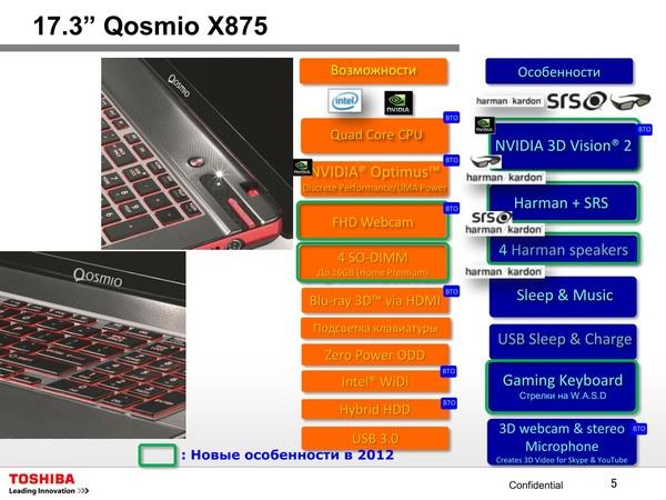 Toshiba в 2012 году:, фото 32
