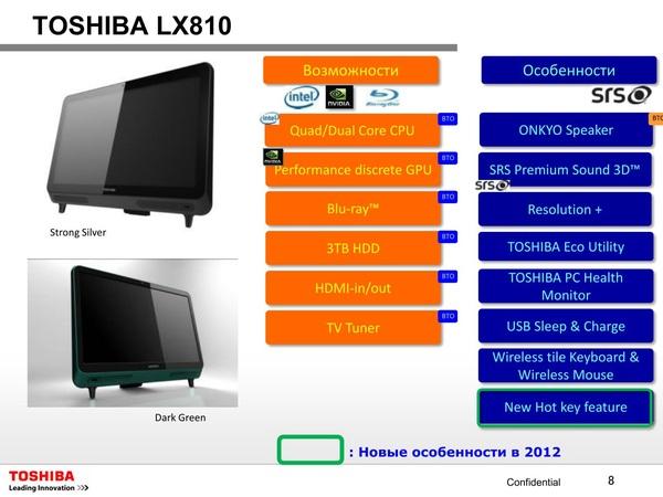 Toshiba в 2012 году:, фото 35