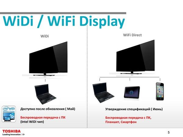 Toshiba в 2012 году:, фото 40