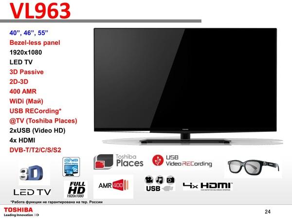 Toshiba в 2012 году:, фото 54