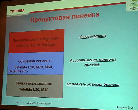 Toshiba Europe — презентация по итогам года и планам на 2006,, фото 4