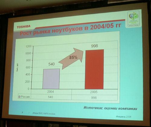 Toshiba Europe — презентация по итогам года и планам на 2006,, фото 2