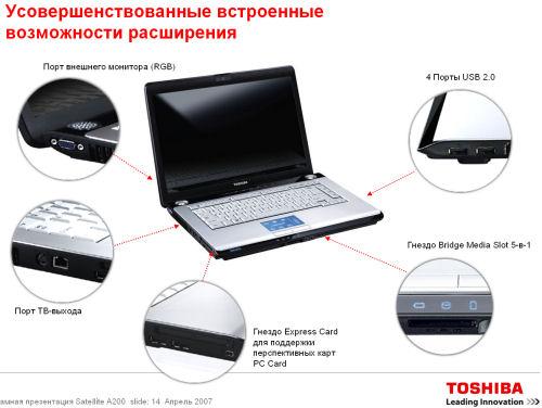 Презентация Тоshiba, фото 11