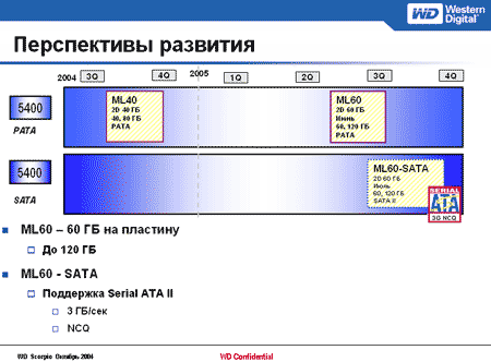 Пресс-конференция Western Digital, фото 13