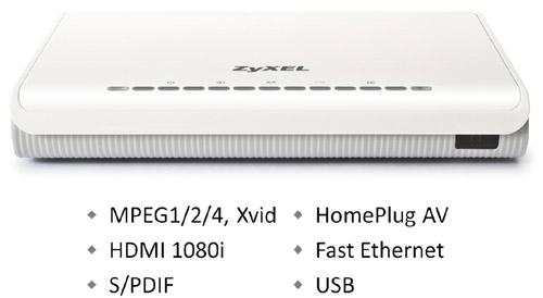 Интернет-техника ZyXEL с технологией HomePlug AV, фото 15