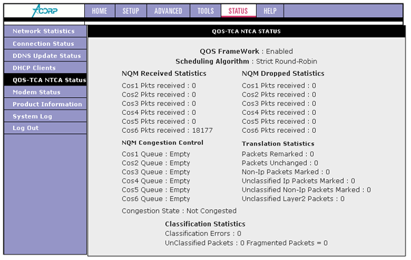 ADSL-маршрутизатор Acorp LAN422, часть 2, фото 13